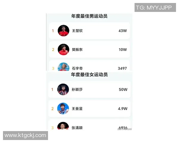 武汉乒乓球队在最新状态排行榜中荣登第七名展现强劲实力与潜力